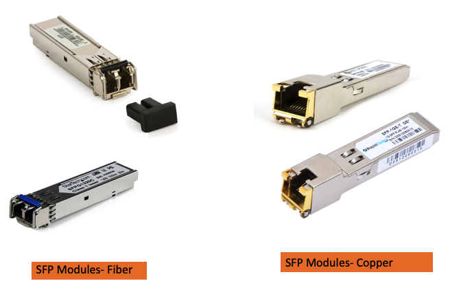 Discover the Advancements and Applications of SFP Optic Modules in Modern Networking