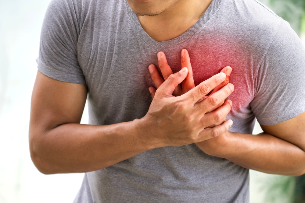 Chest pain and Associated Risks