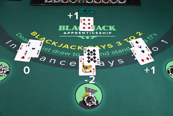 Blackjack Online: An Exciting Path to Card Counting Victory