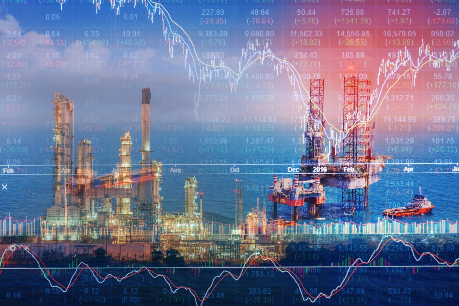 Risk Management Blueprint for Oil Trade