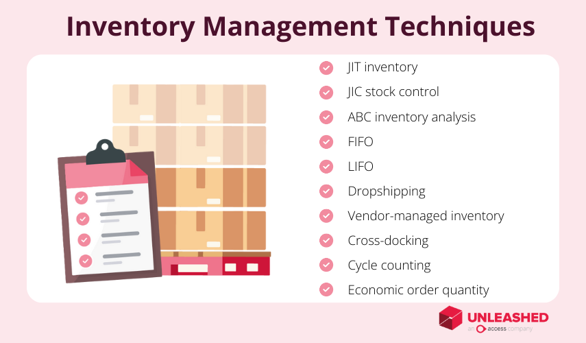 Understanding Pag Base Stock – An Emerging Inventory Management Technique