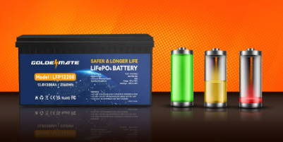 How to Select the Best 12V LiFePO4 Lithium Battery for Your Application