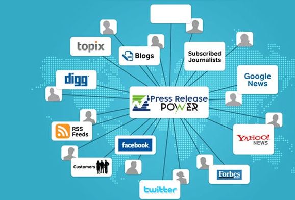 How To Choose the Right Press Release Distribution Service for Your Industry